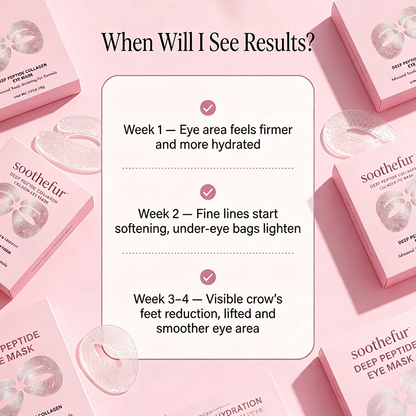 Deep Peptide Collagen Eye Mask